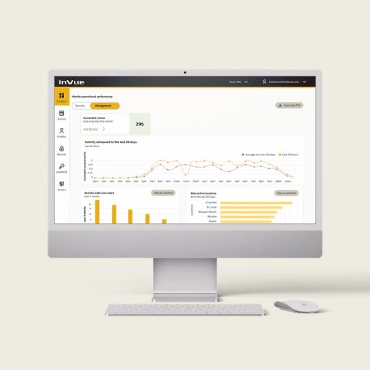 Das Portal-Dashboard InVue bietet Einblicke in die Aktivitäten in den Filialen und der Mitarbeiter.