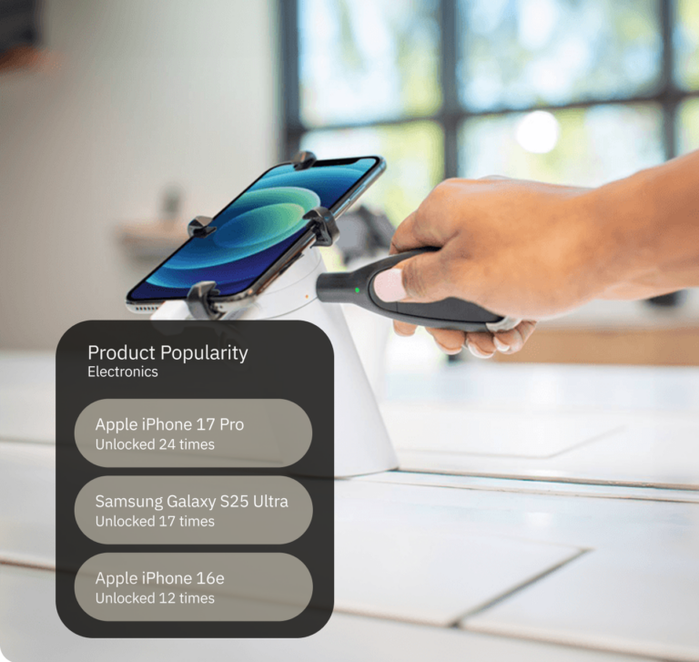 InVue Connected Solutions