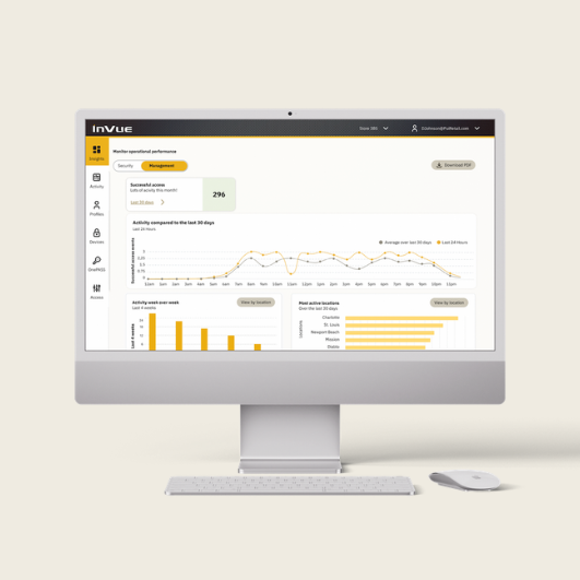 Das Portal-Dashboard InVue bietet Einblicke in die Aktivitäten in den Filialen und der Mitarbeiter.